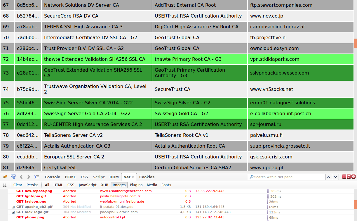 PoC output